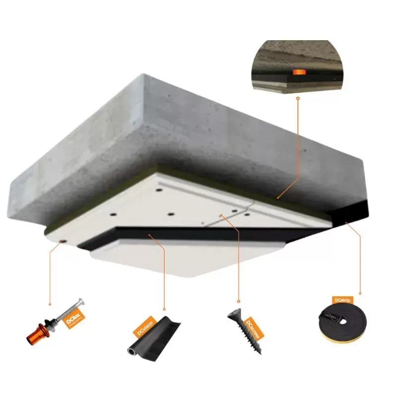 C - MUTE SYSTEM™ 63 шумоизолация за таван
