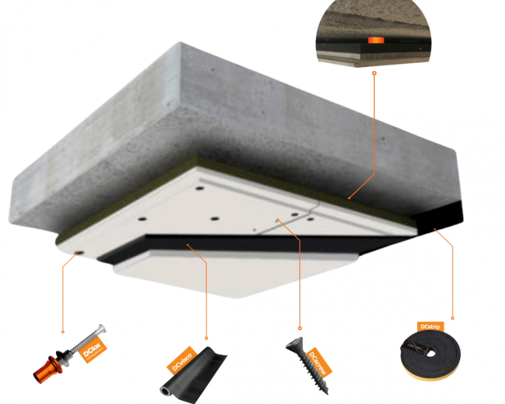 C - MUTE SYSTEM™ 63 шумоизолация за таван